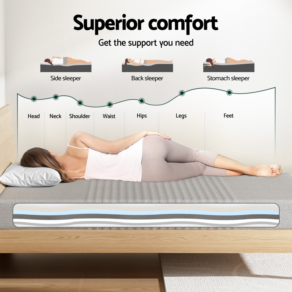 Giselle Bedding Cool Gel Memory Foam Mattress Charcoal 7-Zone Washable Bamboo Cover 15cm King — image 6