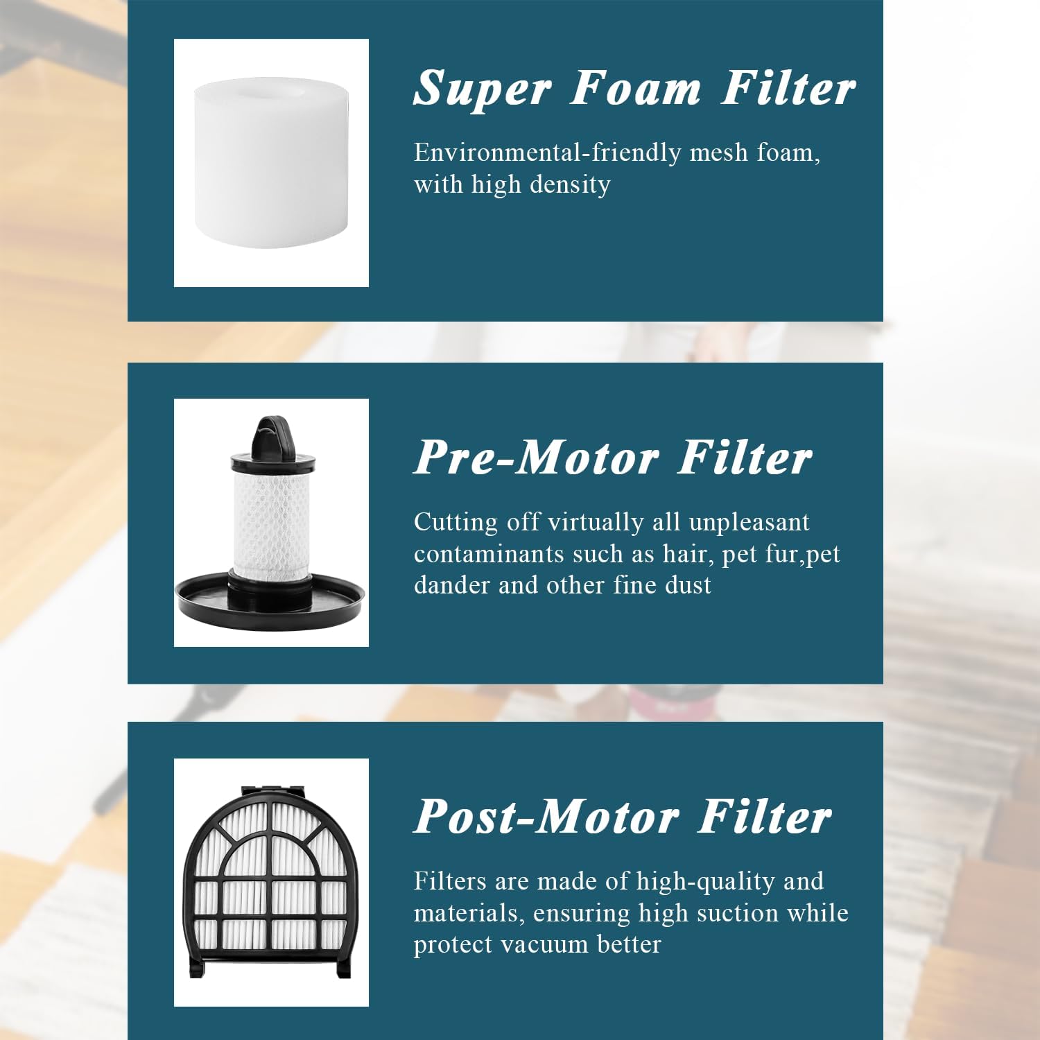 LZ600 Filter Replacement Compatible with Shar-k LZ601, LZ602, LZ602C APEX UpLight Lift-Away Duo-Clean Vacuum, Compare to # XFFLZ600 & XHFFC600 — image 3