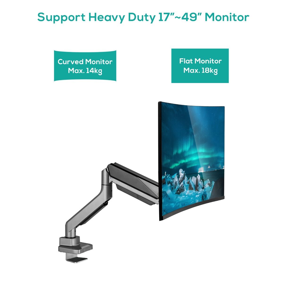 activiva Heavy Duty Single Monitor Screen Gas Spring Monitor Arm โ image 2