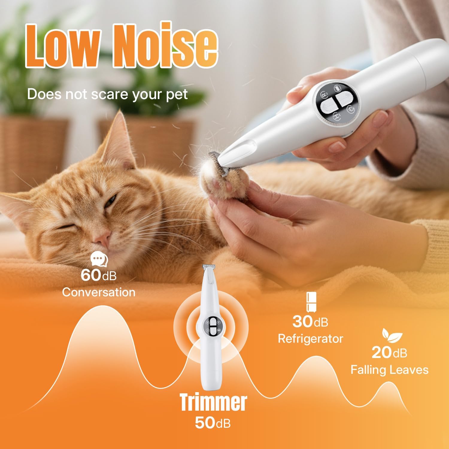 Petluno 2-in-1 Pet Grooming Trimmer with LED Light, Rechargeable Dog/Cat Hair Clipper, Grooming Tool, Electric Nail Grinder for Cats and Dogs, Pet Clipper — image 4