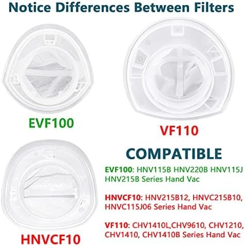 EVF100 Filter Replacement Compatible with Black & Decker Hand Vacuum HNV220B HNV115J HNV215B HNV115B 90590689 Series Cleaners, 6 Pack โ image 2