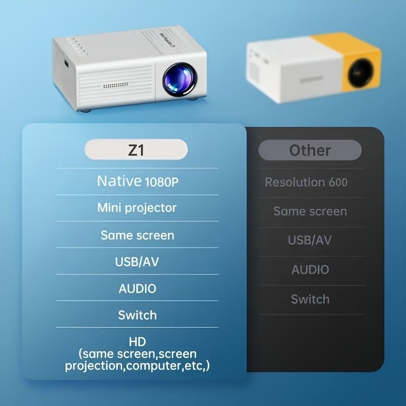 USB phone link projector โ image 3