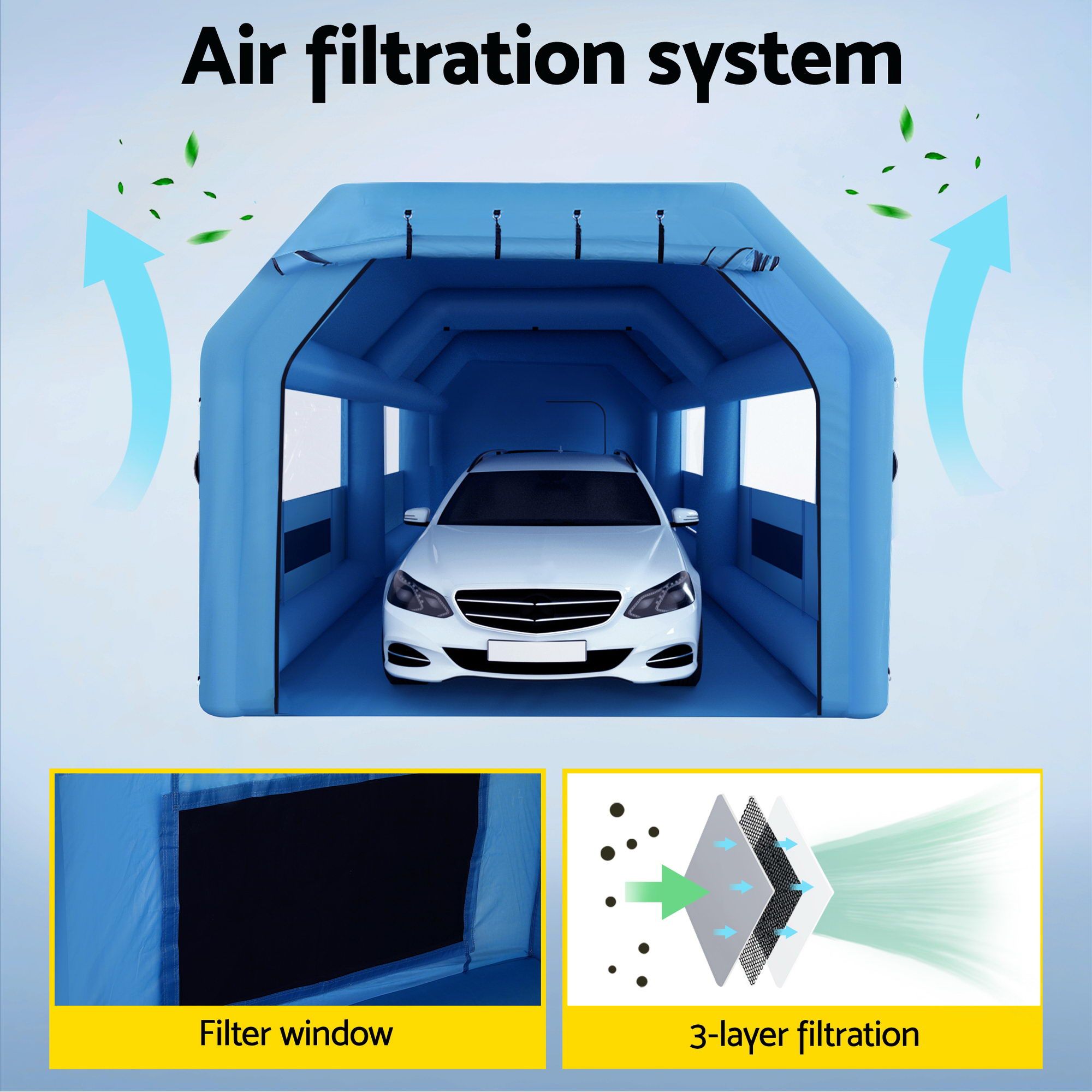 Giantz Inflatable Spray Booth Car Paint Tent 1000X500X350cm 2 Blowers Filter Mobile Garage Workstation โ image 6