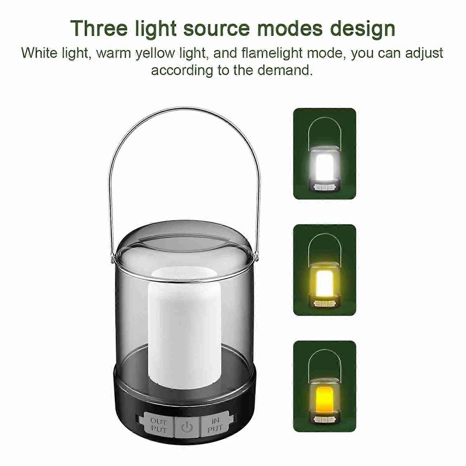 Portable Camping Light Multifunctional Outdoor Night Lights Type-C Charging and USB Output Interface — image 4