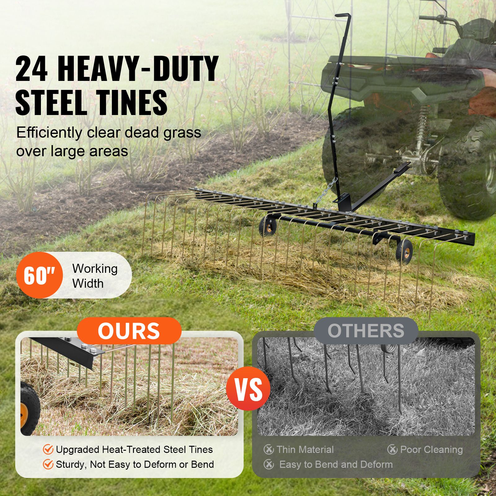 Tow Behind Dethatcher, 1.5m Tow Dethatcher with 24 Steel Tines, Lawn Dethatcher Rake for ATV or Mower, Tow Behind Lawn Rake with Lift Handle for — image 2