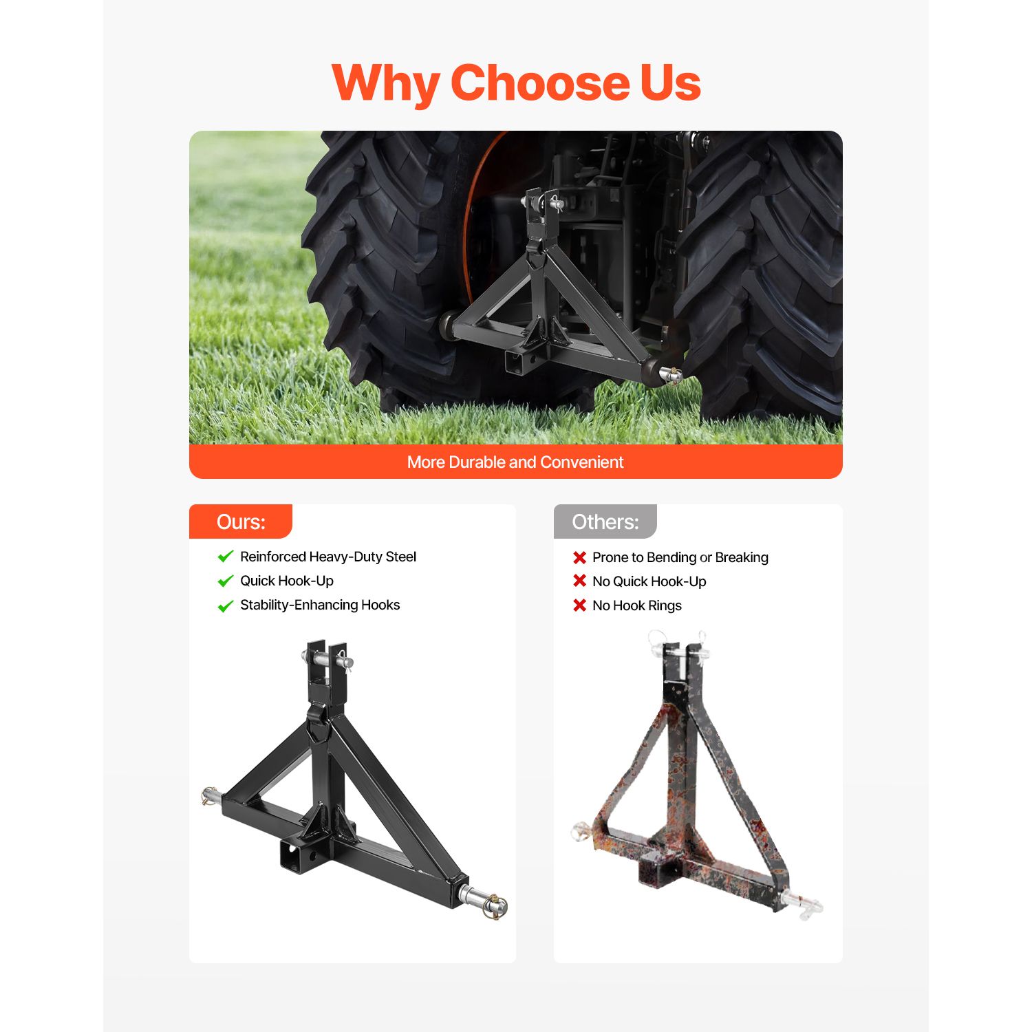3 Point Hitch Receiver with 2 in Receiver, 3pt Quick Hitch Attachment, 3,000 lbs Capacity, Heavy Duty Tractor Tow Drawbar Adapter, Compatible with Kubota — image 4