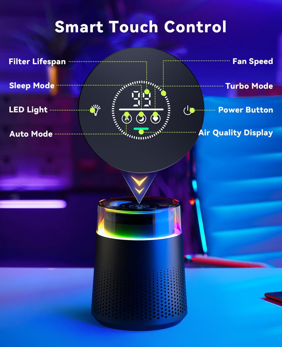 Air purifier - Air purifier with LED - Negative ion air purifier - Home air purifier - Negative ion air purifier - Deodorizer - Ionizer - Black — image 5