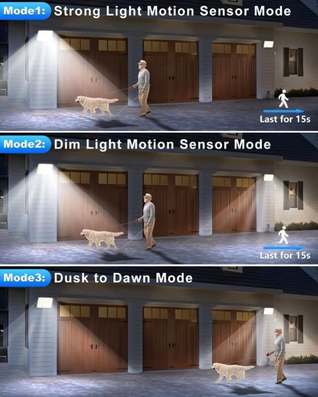 172 LED Solar Light Outdoor with Motion Sensor, IP65 Waterproof, 3 Modes for Garden and Driveway — image 2