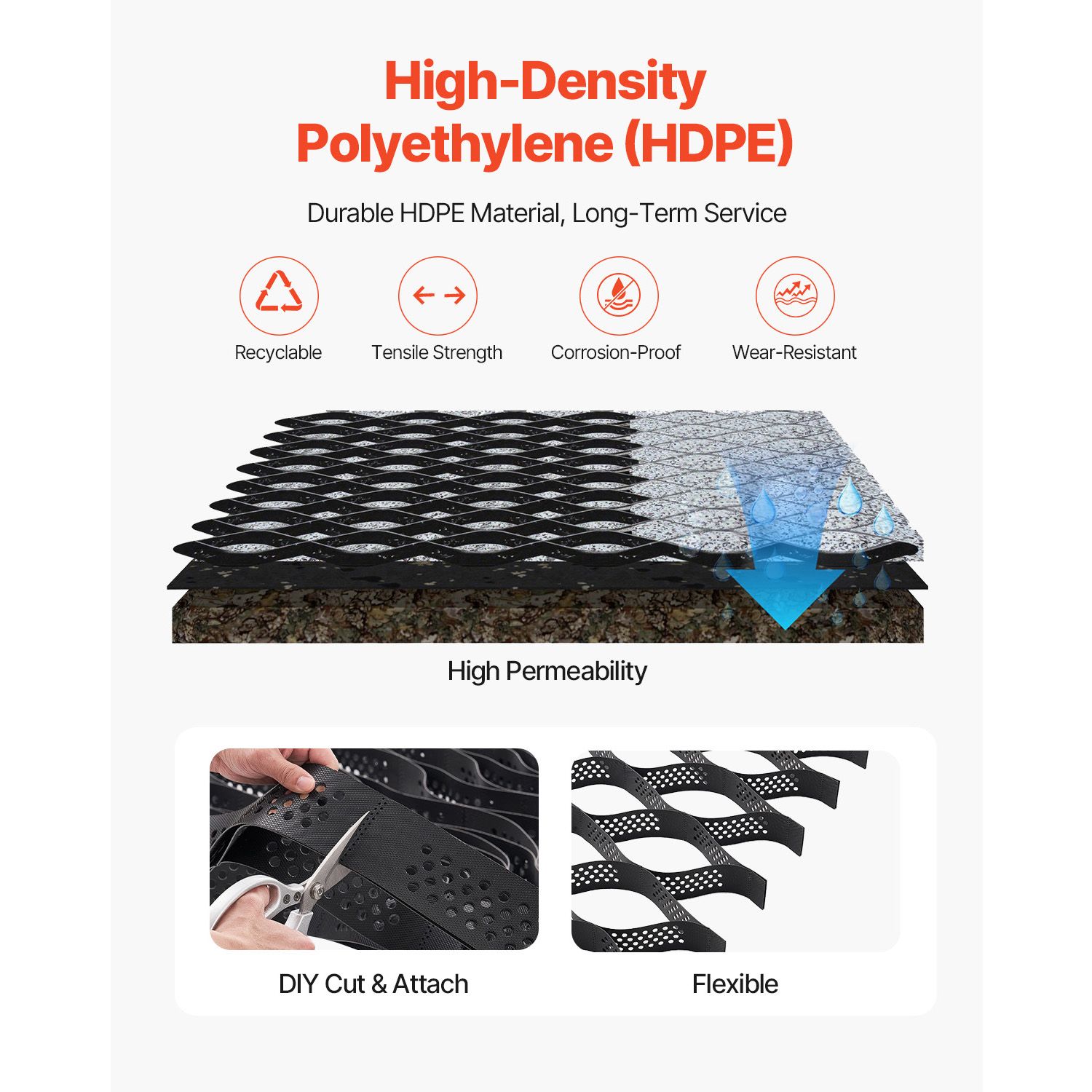Gravel Grid, 75mm Depth, 5.2 x 2.7m, 853kg Per Sq ft Grass Ground Retainer, Permeable Geo Grids Driveway Stabilization, for Garden, Patio, Walkway, RV Parking โ image 4