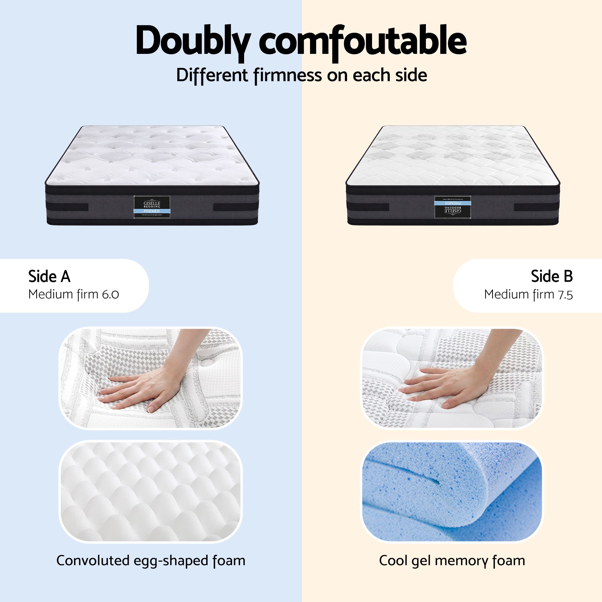 Giselle Bedding 36cm Mattress Cool Gel Memory Foam Queen โ image 3
