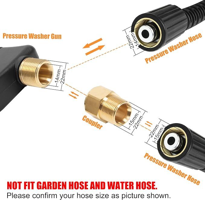 High Pressure Washer Gun 4350PSI, Car Washer Gun with 5 Nozzles and M 22 Brass Coupler for Pressure Power Washers — image 4