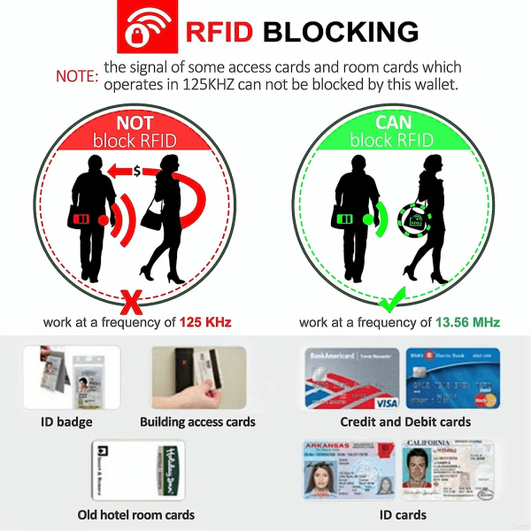 Credit Card Holder RFID Blocking Genuine Leather Mini Credit Card Case with Zipper โ image 3