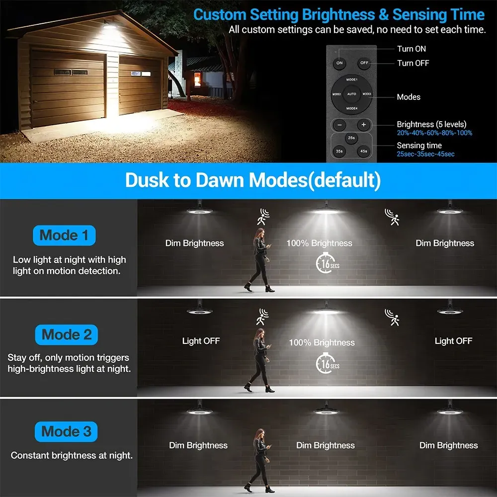 3000LM Black Solar Sensor LED Lights with Dual Head for Outdoor Use — image 6