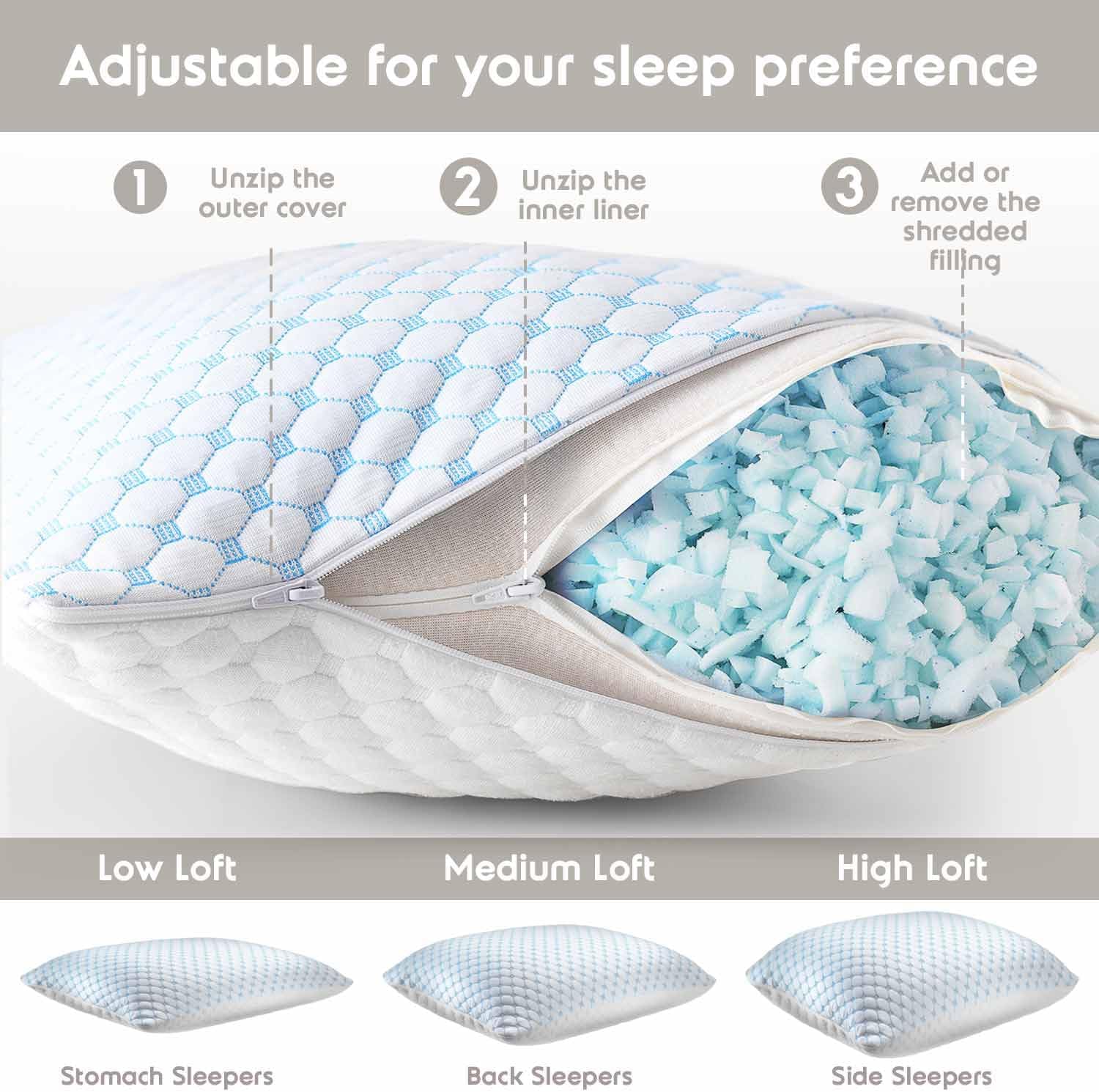 King Size Cooling Pillow with Shredded Memory Foam & Gel Infusion โ Adjustable Loft, Breathable Dual-Sided Cover, 20" x 36" (Blue) | Other Sizes Available in โ image 3