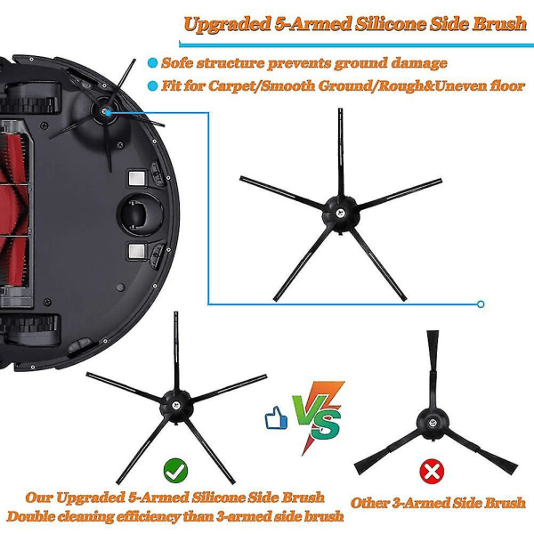Replacement Accessories for S5 S6 S5 Max S6 Pure S6 Maxv S50 S51 S55 S60 S65 Robot Vacuum Cleaner,b — image 3
