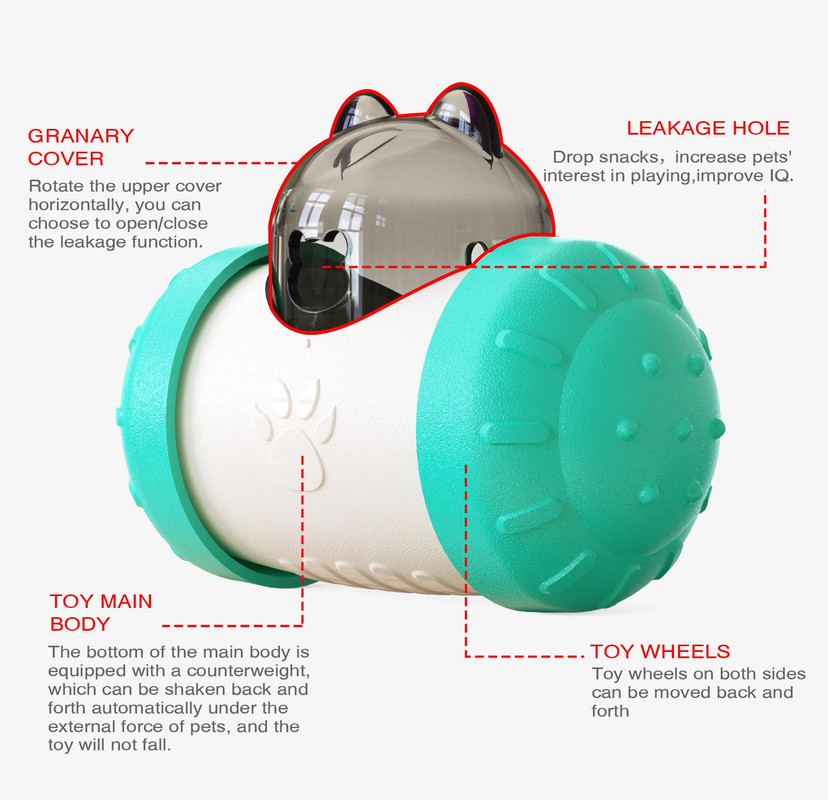 Pet Tumbler Treat Dispenser Ball,Interactive Feeding Toy for Dogs and Cats(Green and white) — image 3