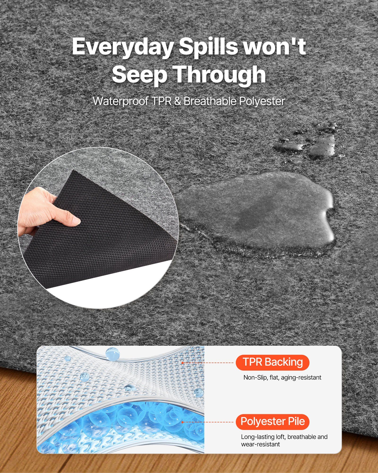 Rug Pad 1.52 × 2.13 m, Non-slip Carpet Area Pad, Finishes, Keeps Carpets in Place — image 4