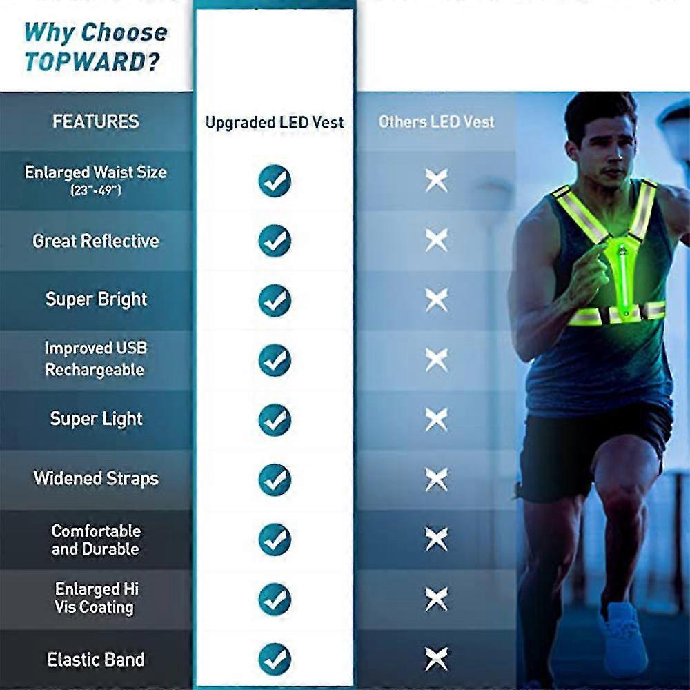 LED Reflective Vest, High Visibility Light Up security Gear for Night Running & Cycling — image 3