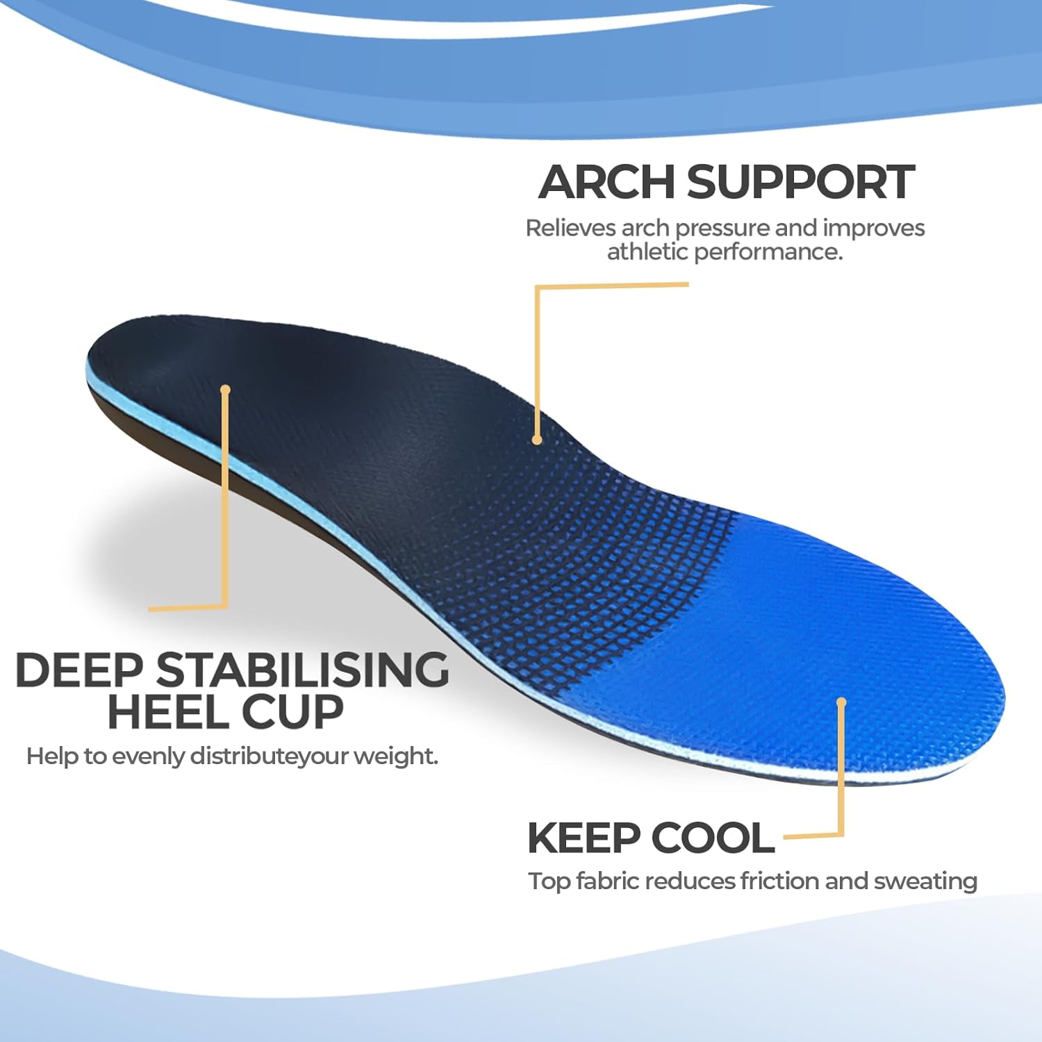 Plantar Fasciitis Feet Insoles, Arch Supports Orthotics Inserts Relieve Flat Feet for Men, Women, Orthotic Insoles for Foot Pain Mens 10-10 1/2 | — image 2