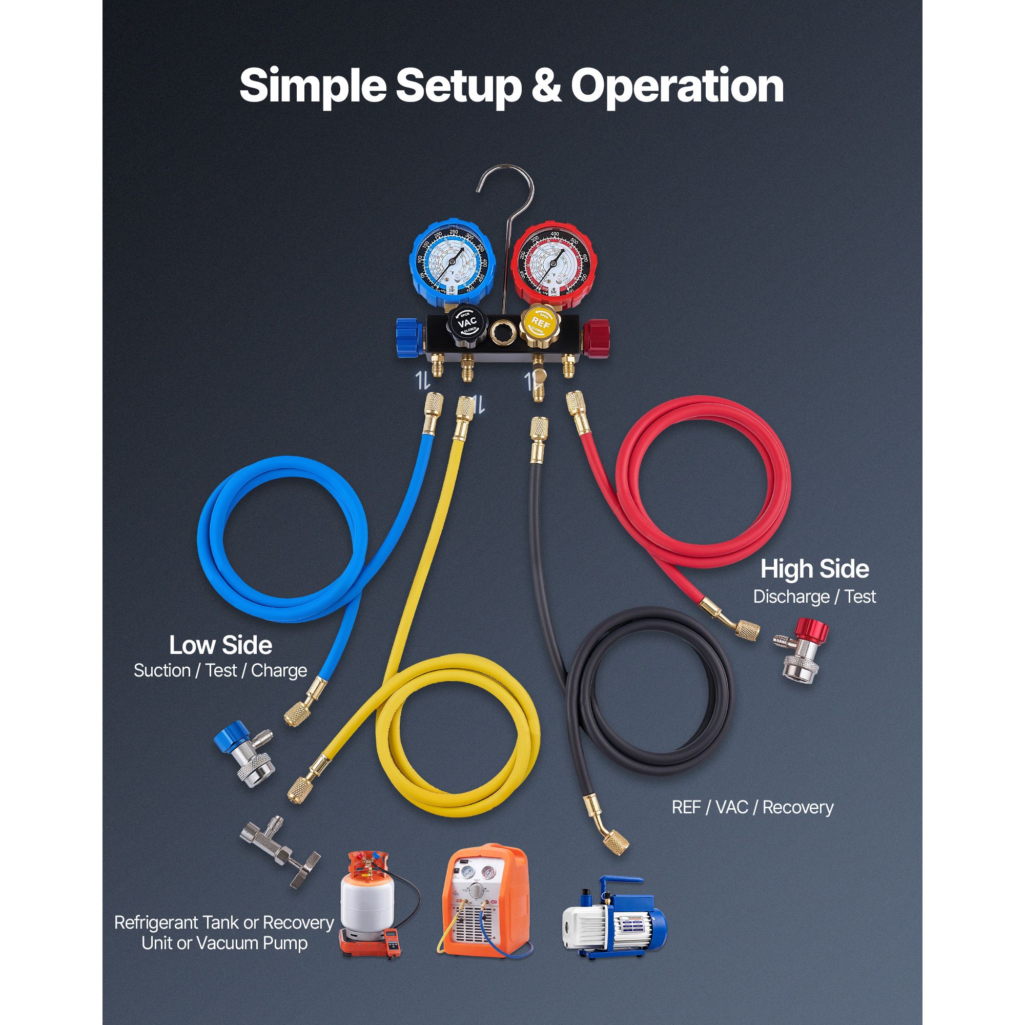 AC Manifold Gauge Set for R134a R404A R1234yf R22 Refrigerant, 4 Way AC Gauge with 1.5m Hoses, Adapters, Quick Couplers, Can Taps for Automotive Air — image 6