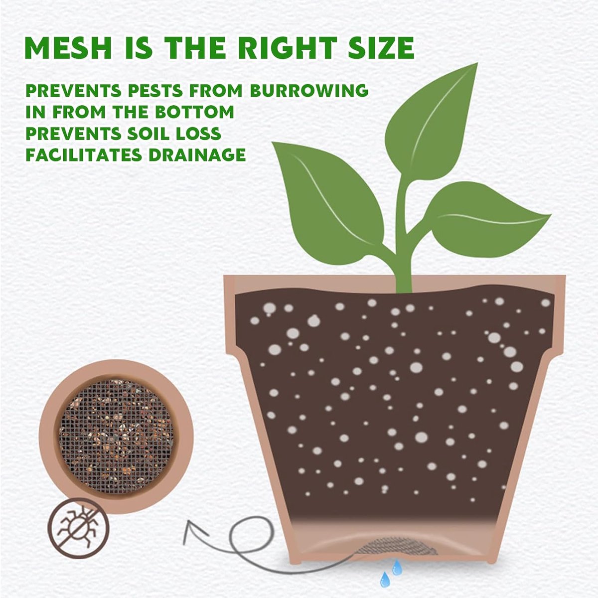100 pieces - Round flowerpot mat - mesh garden mat - plant pot bonsai soil grid - for garden - prevents soil loss - drainage screens - 4.5 cm and 10 cm, 50 — image 2