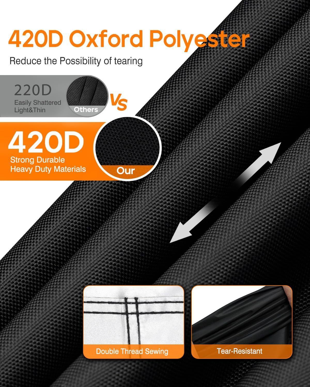 Heavy Duty 420D Oxford Golf Cart Cover with PU Coating, Waterproof Windproof UV-Resistant Storage Protection for 4-Seater and 2+2 Passenger Carts, Includes — image 6