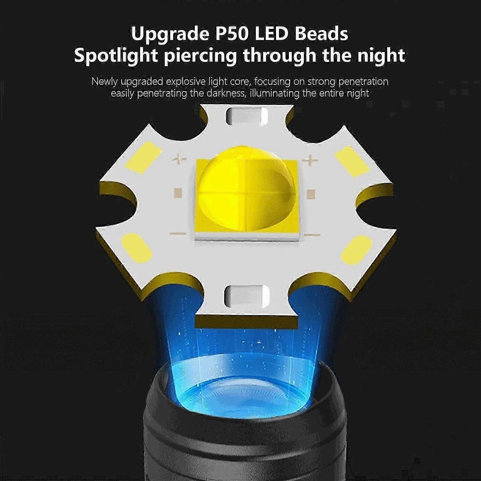 Super Bright LED Tactical Flashlight Zoomable Rechargeable with Multiple Modes — image 5