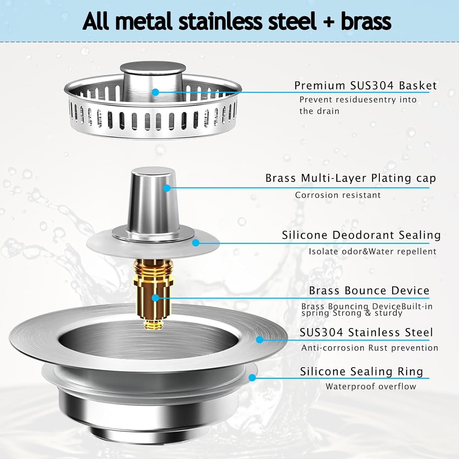 3-in-1 Kitchen Sink Drain Strainer Stopper, Upgraded Stainless Steel Sink Plug with Anti-Clog Filter Basket, Fits Standard 3-1/2 Inch Drain Hole, Pop Up — image 3