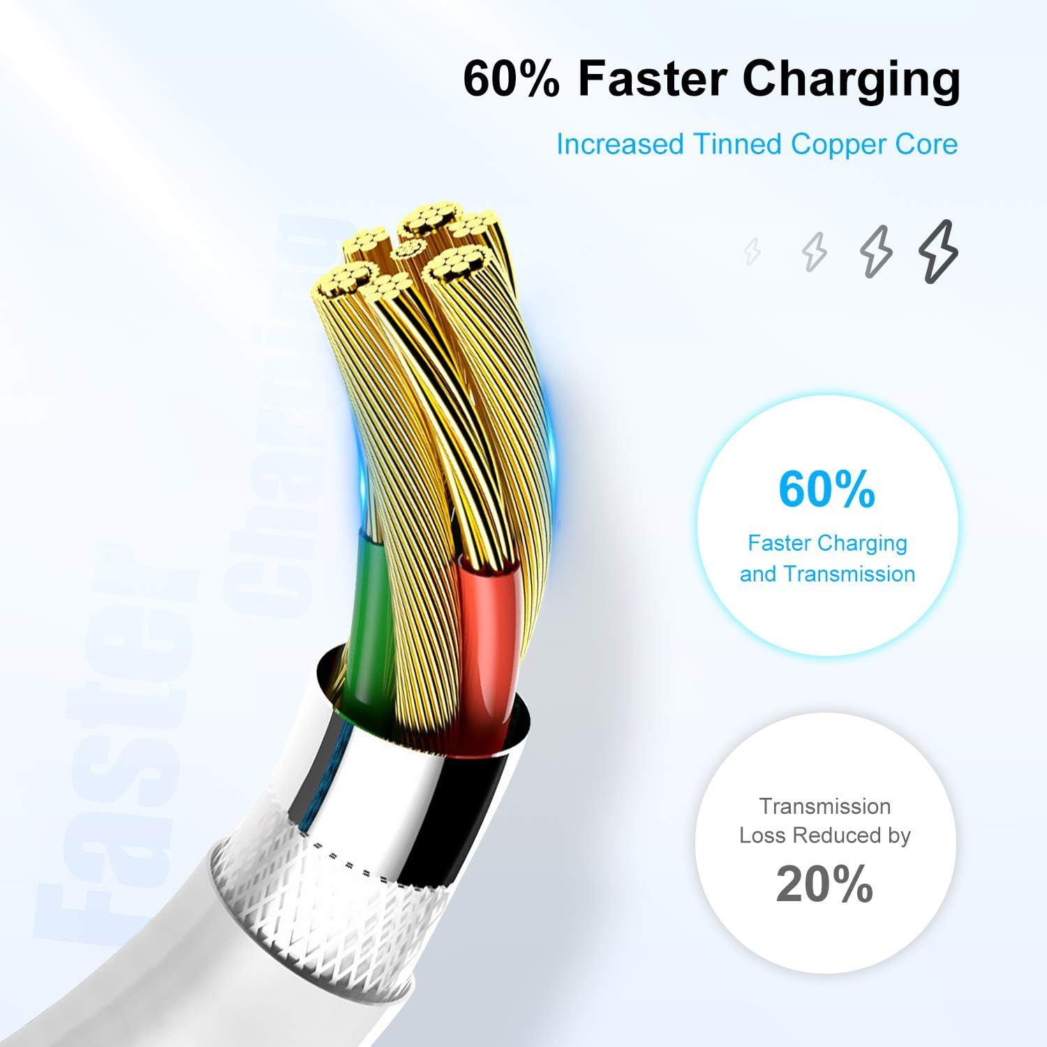 [ Apple MFi Certified ] iPhone Charger 6ft, Long Lightning to USB Cable 6 Feet, Fast Apple Charging Cable Cord 6 Foot for iPhone 14 Pro Max/13 Pro Max/12 — image 5