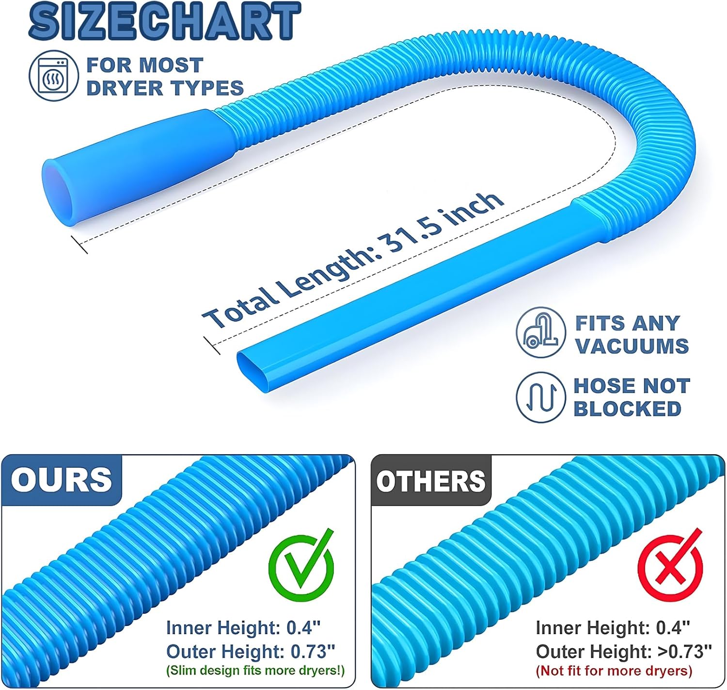 Upgraded Dryer Vent Cleaner: Universal Vacuum Hose Attachment Fits All Vacuums Cleaner, Deep Cleaning Tools for Clogged Ducts & Lint Removal — image 5