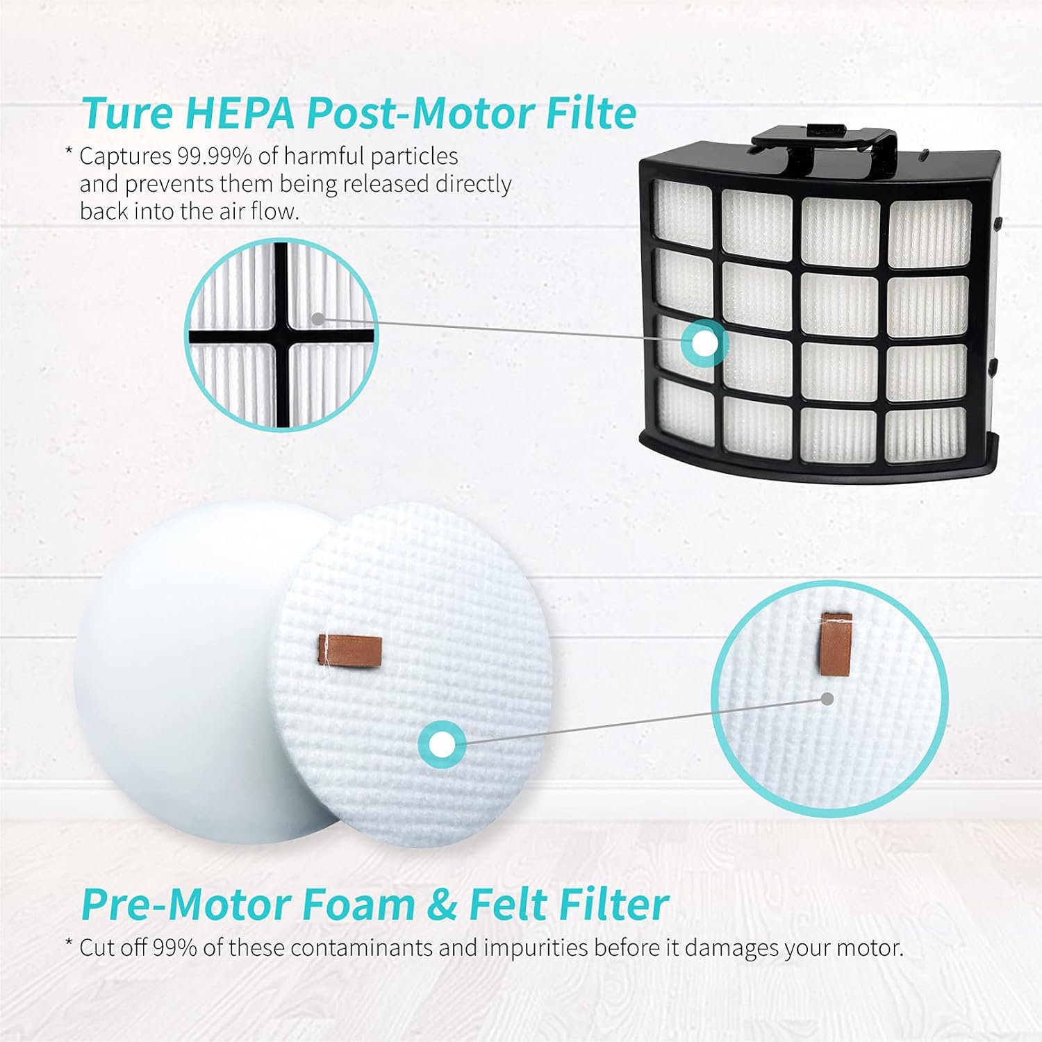 AZ2002 Filter Replacement Accessories for Shark AZ2002 AZ2000 AZ2000W Vertex DuoClean PowerFin Upright Vacuum, 2 Post-Motor Filters, 4 Foam & Felt Filters, 1 — image 5