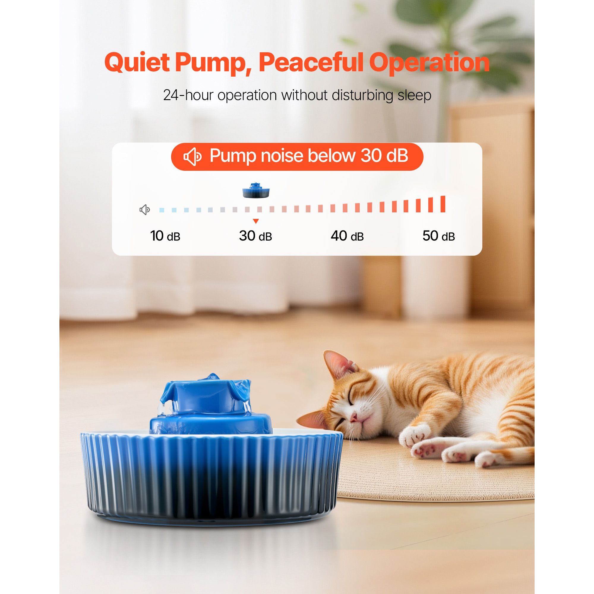 Ceramic Cat Water Fountain, 2.1 L Cupcake Pet Fountain, Porcelain Cat Water Dispenser with Ultra-Quiet Pump, 360° Drinking Area and Multi-Layer — image 6