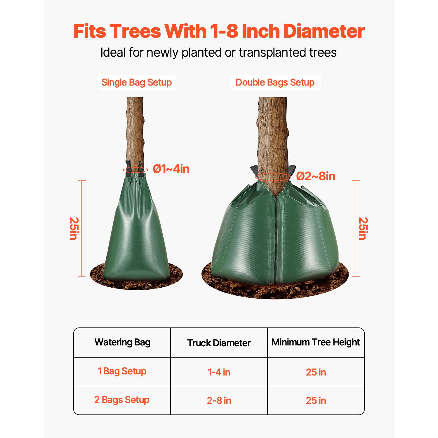 Tree Watering Bag, 12 Packs 20 Gallons Watering Bags for New Trees, 5-9 Hours Slow Release Refillable Tree Drip Irrigation Bags with Zipper, Durable Tree โ image 4