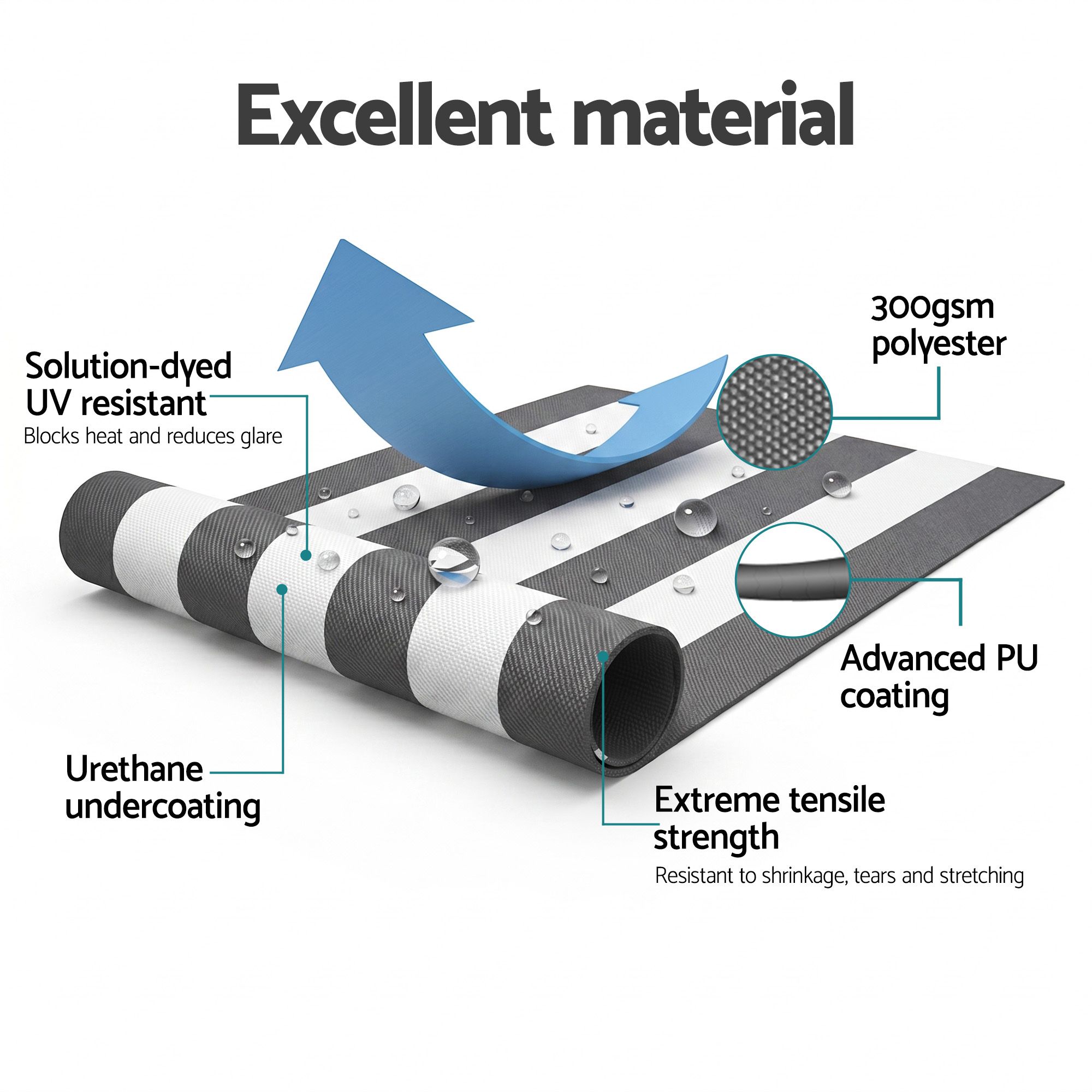 Instahut Retractable Folding Arm Awning Motorised Sunshade 4.5Mx3M Grey White โ image 6