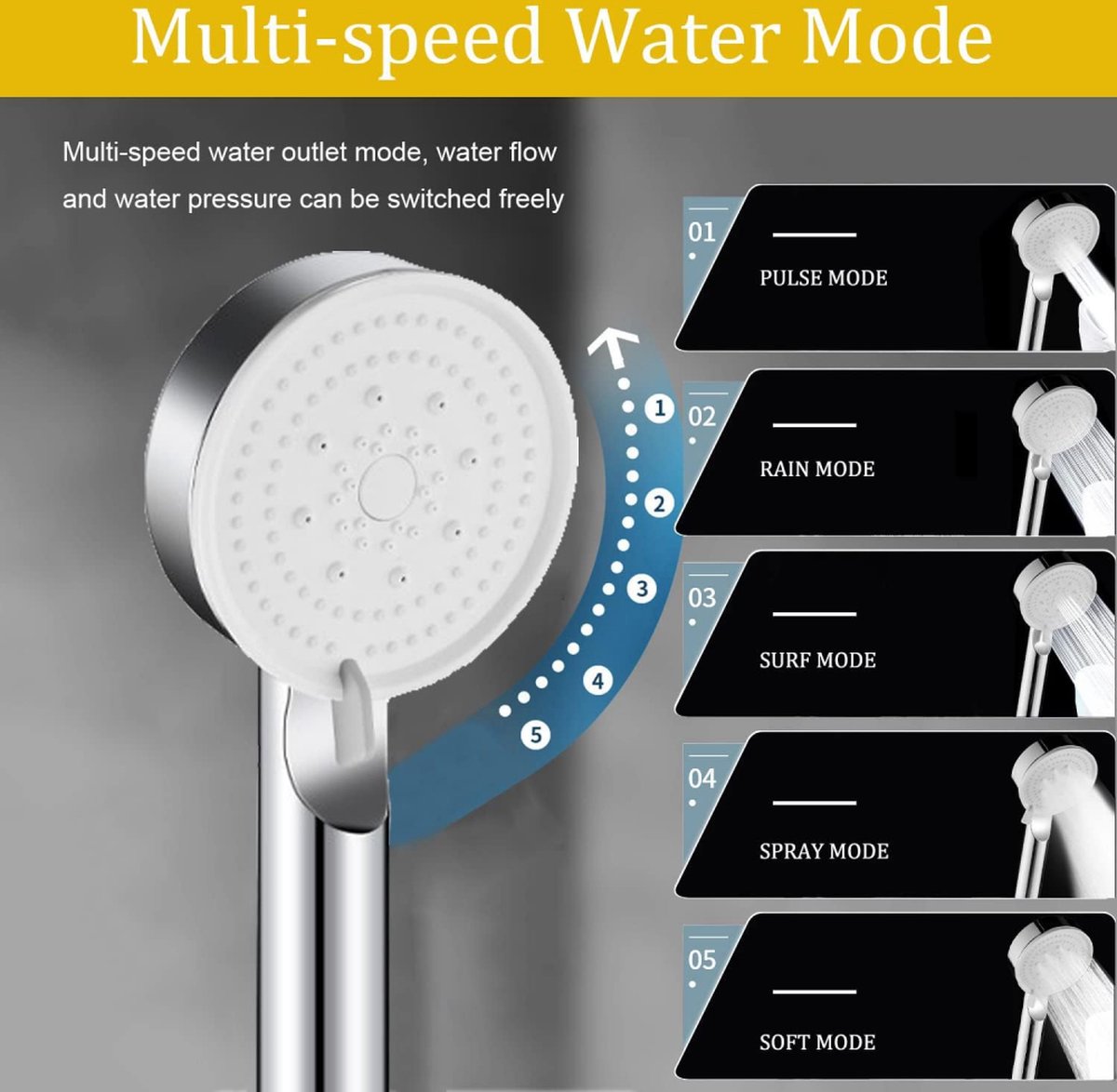 Shower head - 5 jet types - Wellness - 5 spray modes - silver - Better skin - Hand shower - Antibacterial - Anti-limescale protection - Anti-rust — image 4