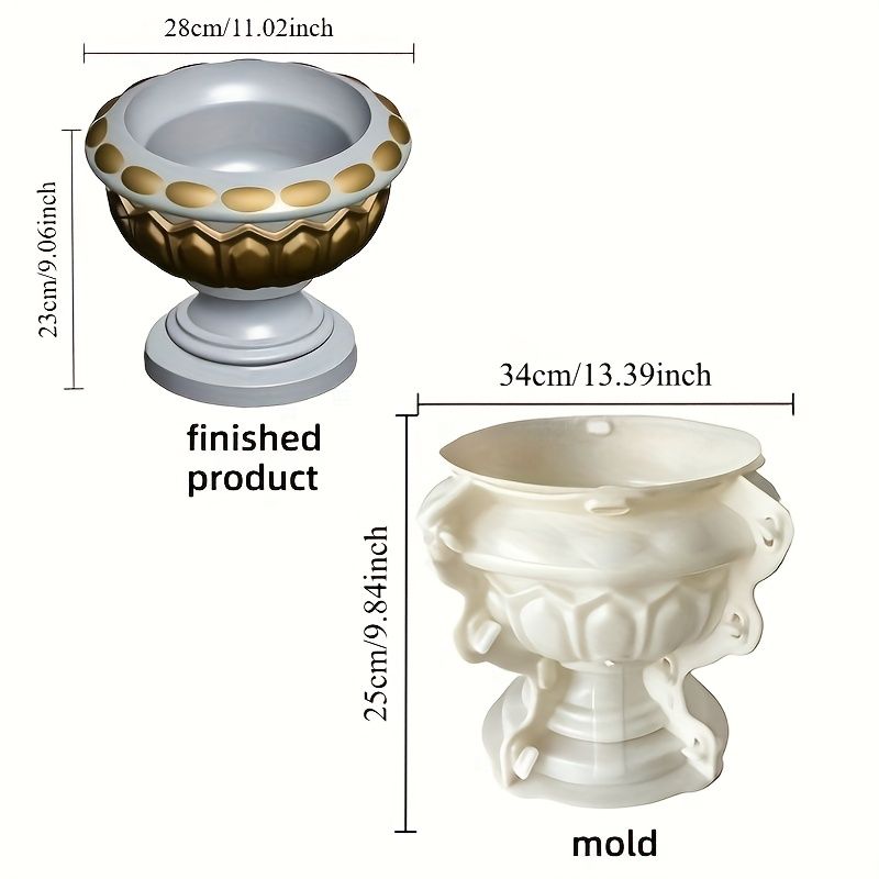 1pc Circular Large-Diameter Cement Flowerpot Mold, Bottom Grouted Thickened Plastic Concrete Mold for DIY Potted Plants 28 Round