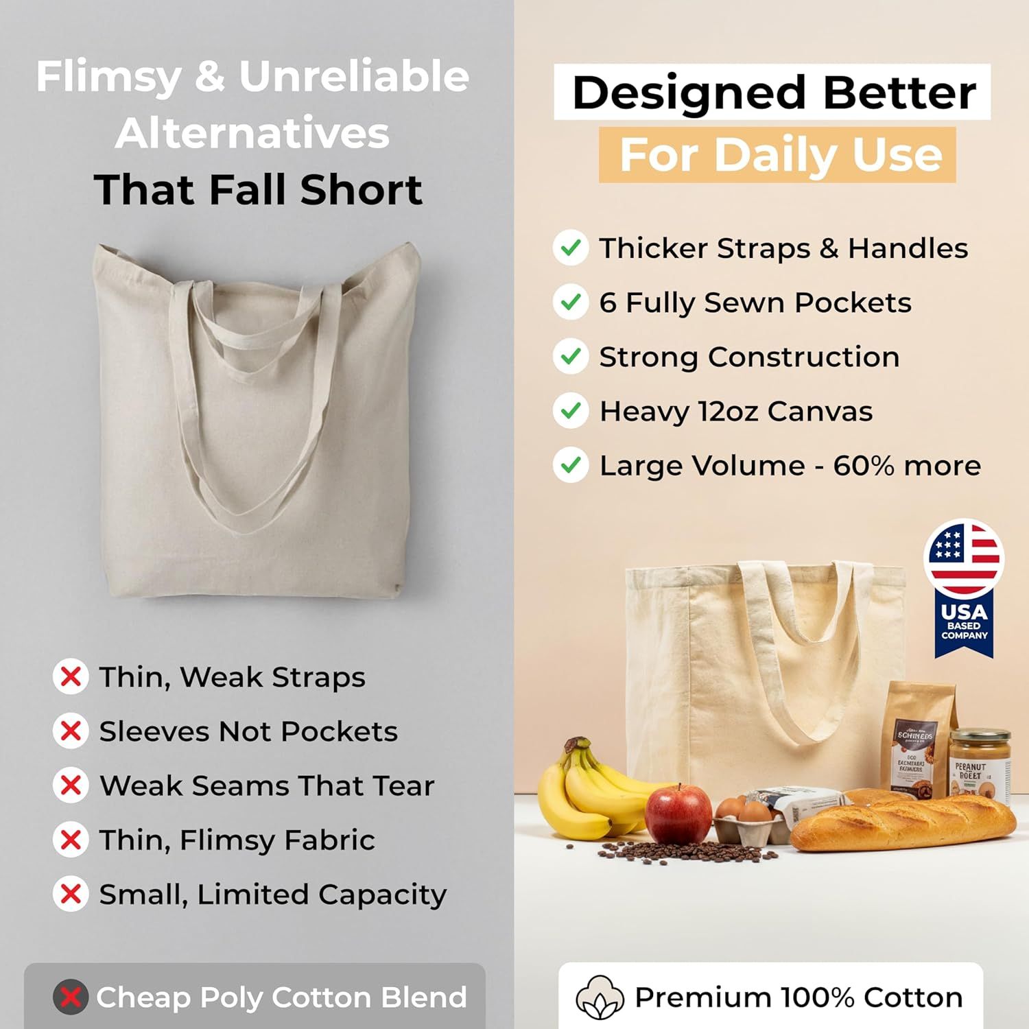 Canvas Grocery Bag 3pc XL Set with Real Pockets, Long Shoulder Strap and Short Handle. Heavy Duty, Foldable, Washable — image 6