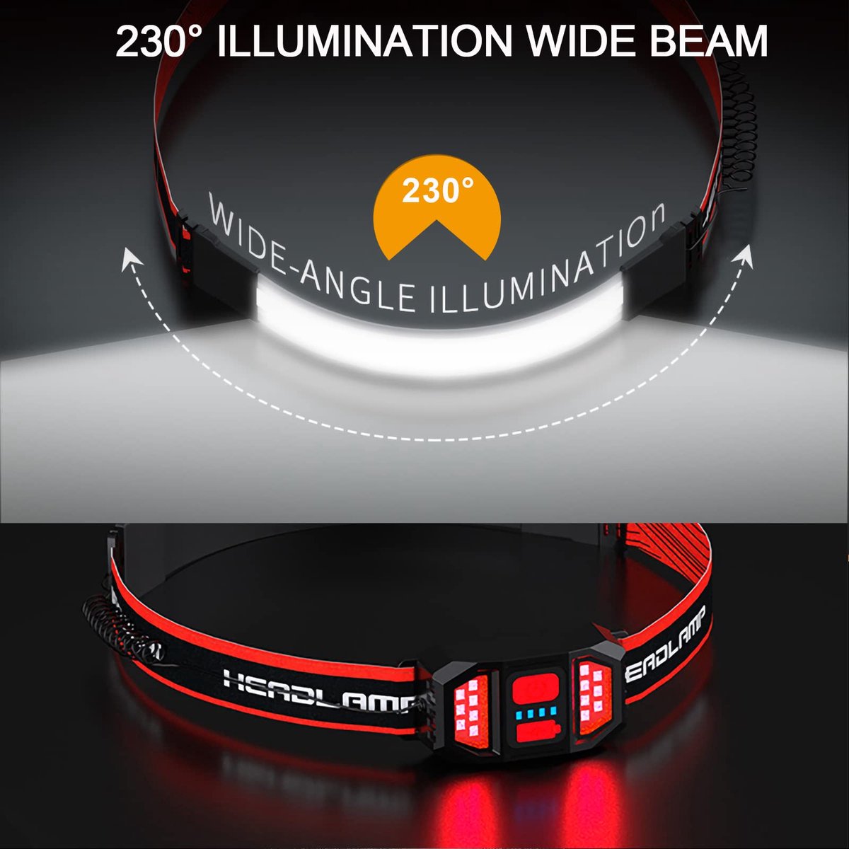 Headlamp LED Rechargeable - Headlight - 2-Pack Rechargeable LED Headlamp - 230° Wide Angle Lighting - High Lumens, 3 Modes - Lightweight Headlamp - Suitable — image 2