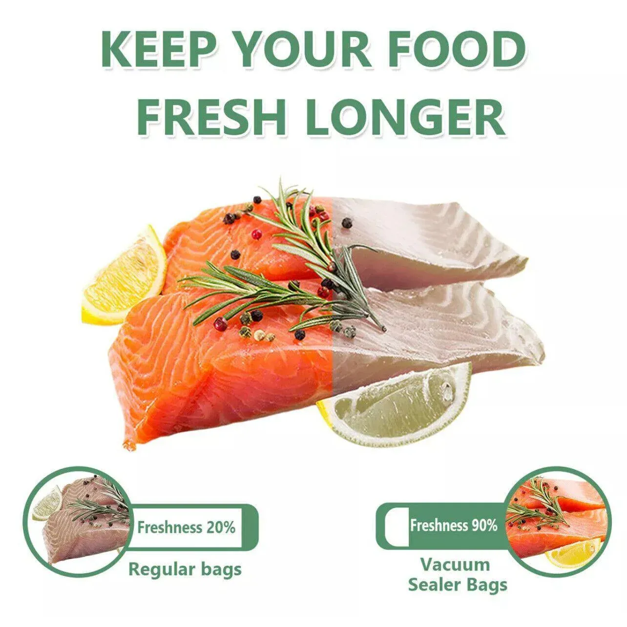 Black Vacuum Food Sealer Seal Bags Rolls Saver Storage Commercial 20/28Cm*5M - 20cm* 5m* 1 Roll โ image 4