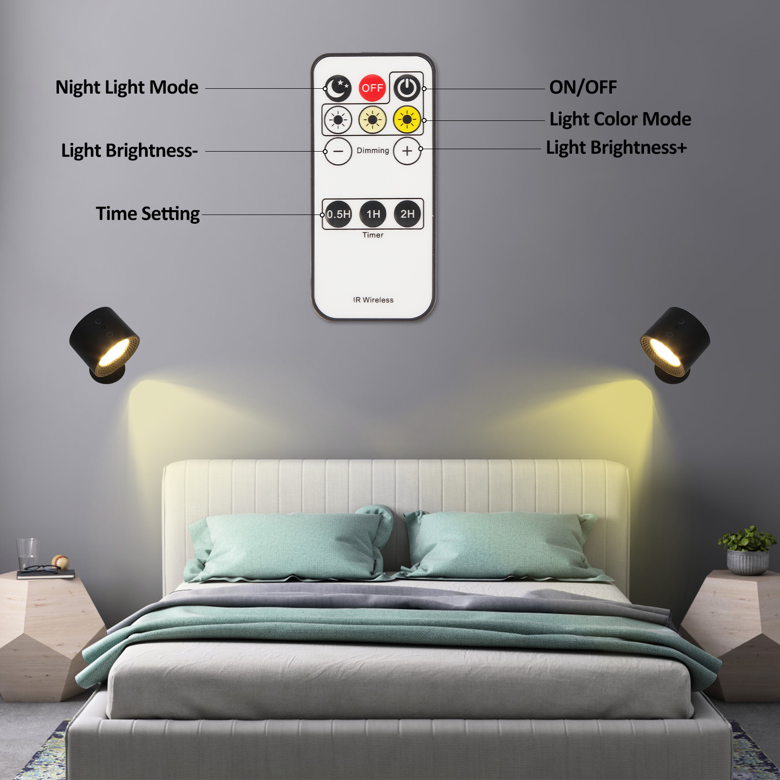 Touch-Control LED Night Light with 3 Brightness Levels & 3 Color Temperatures - Adjustable Stepless Dimming for Home & Office — image 2