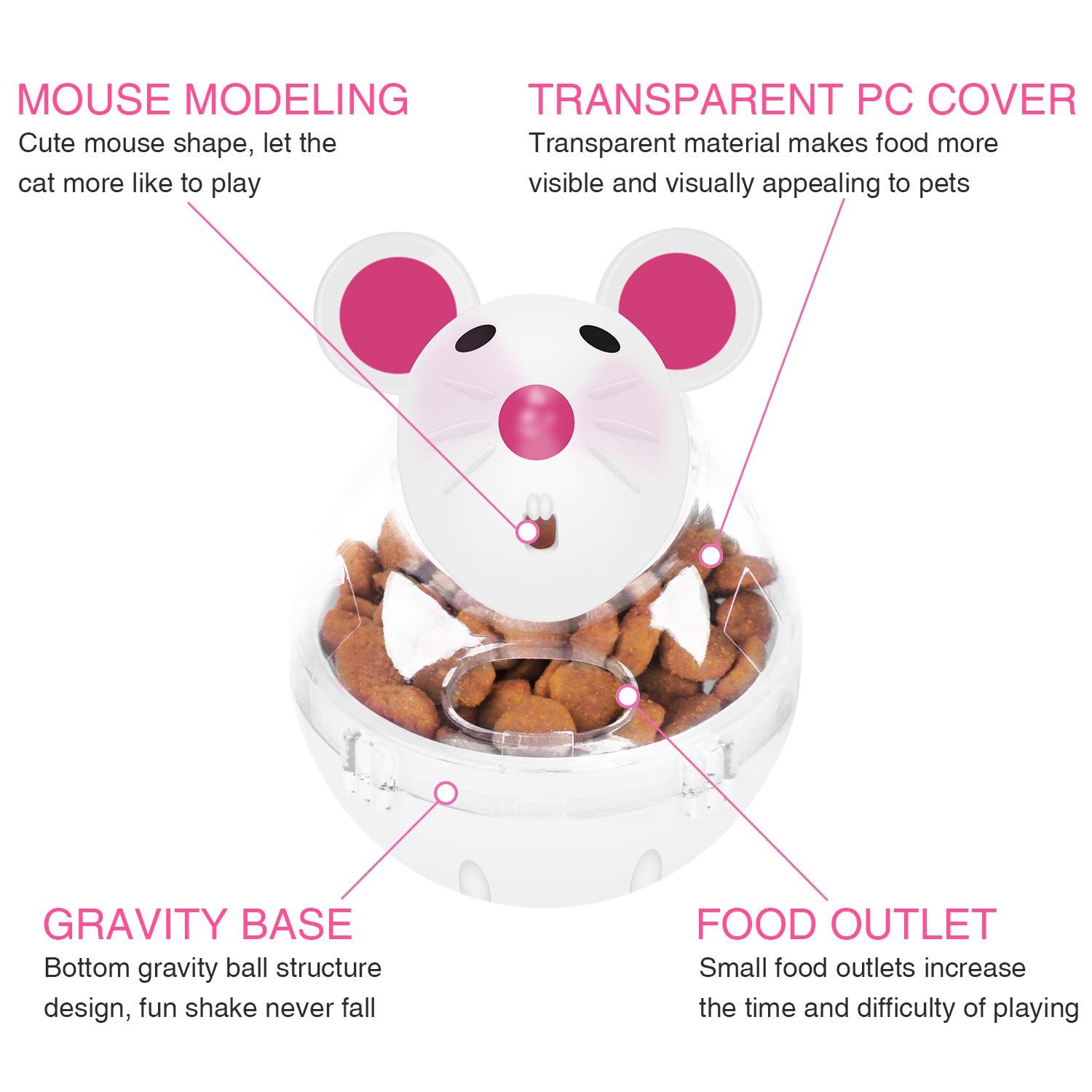 2 pcs Cat Food Ball Slow Feed Mice Tumbler Shaped Pet Treat Ball Cat Food Toy Ball Pet Food Ball Cat Feeder โ image 4