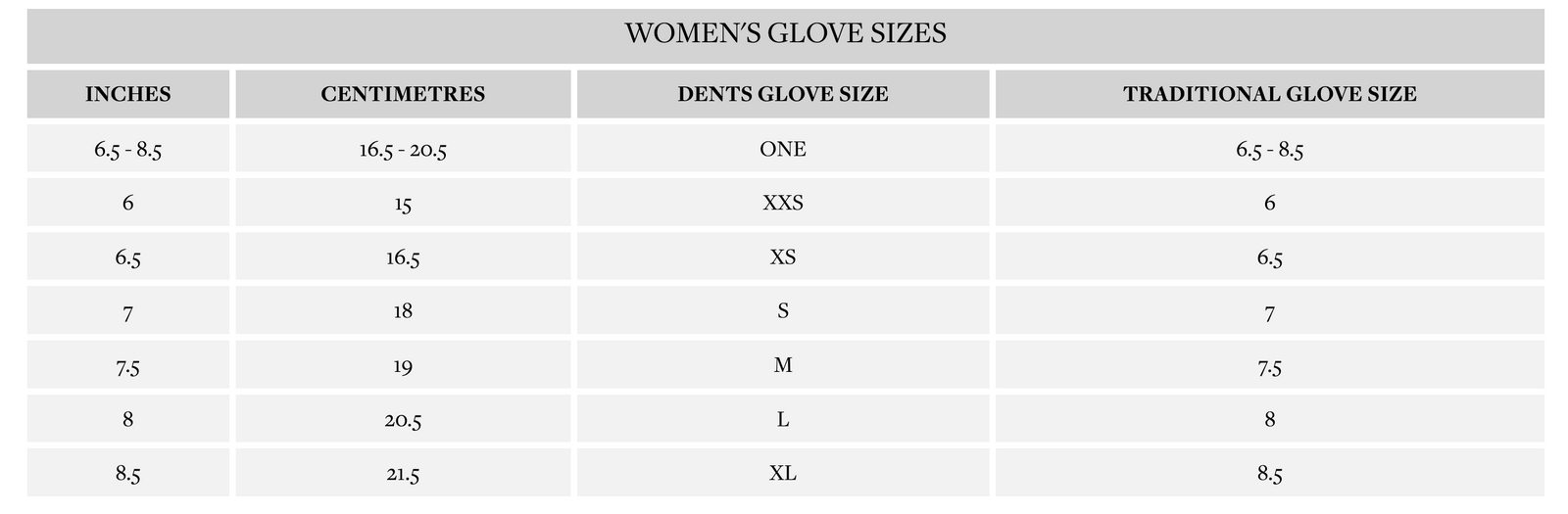 Dents Womens Leather Gloves w/ Button Detail Piped Cuff & Silk Feel Lining - Black/Berry — image 3
