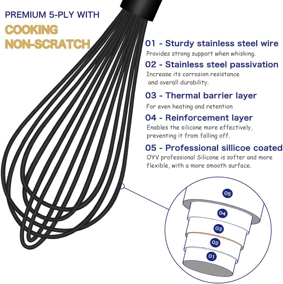 Silicone Whisk & Rainbow Tongs Set, Heat-Resistant Kitchen Tools for Cooking and Serving โ image 4
