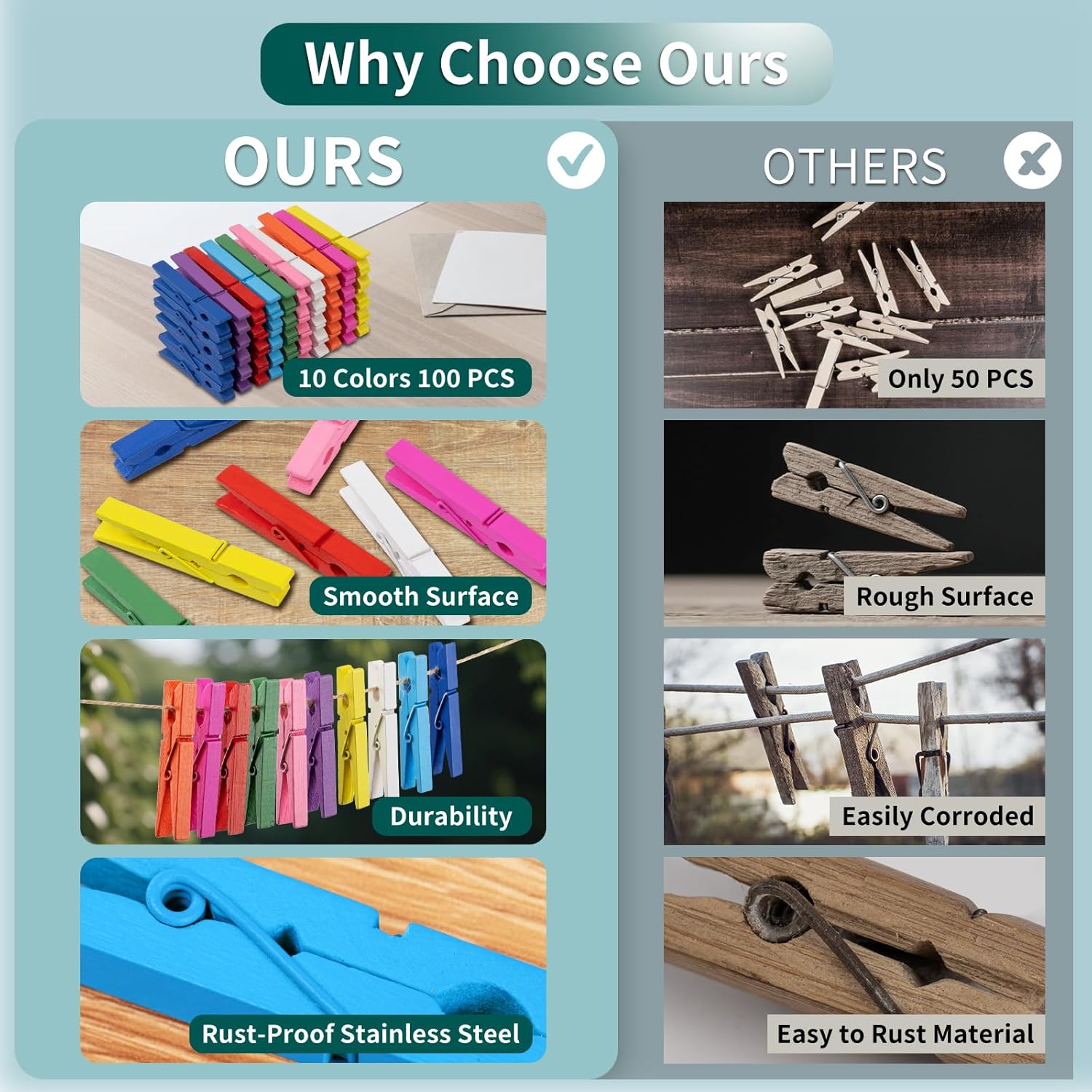 100 Pcs Colored Clothespins Wooden 2.9 Inch Rainbow Color Crafts Decorative Clips for Scrapbooking, Photographs and Hanging Outdoor Clothes, 10 Each of 10 — image 4