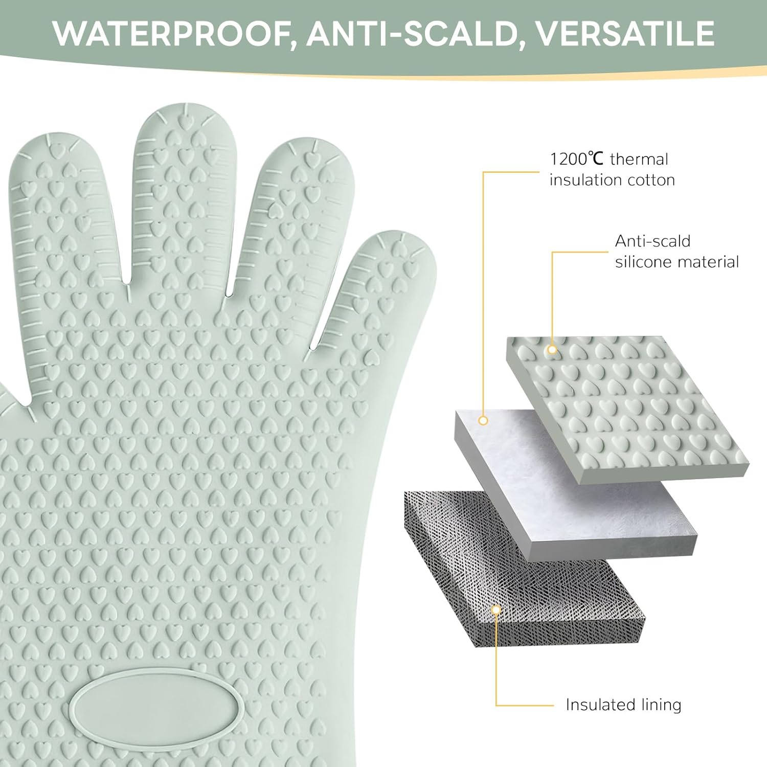 Light Green Heat Resistant Oven Gloves for Baking and Cooking - 1 Pair — image 6