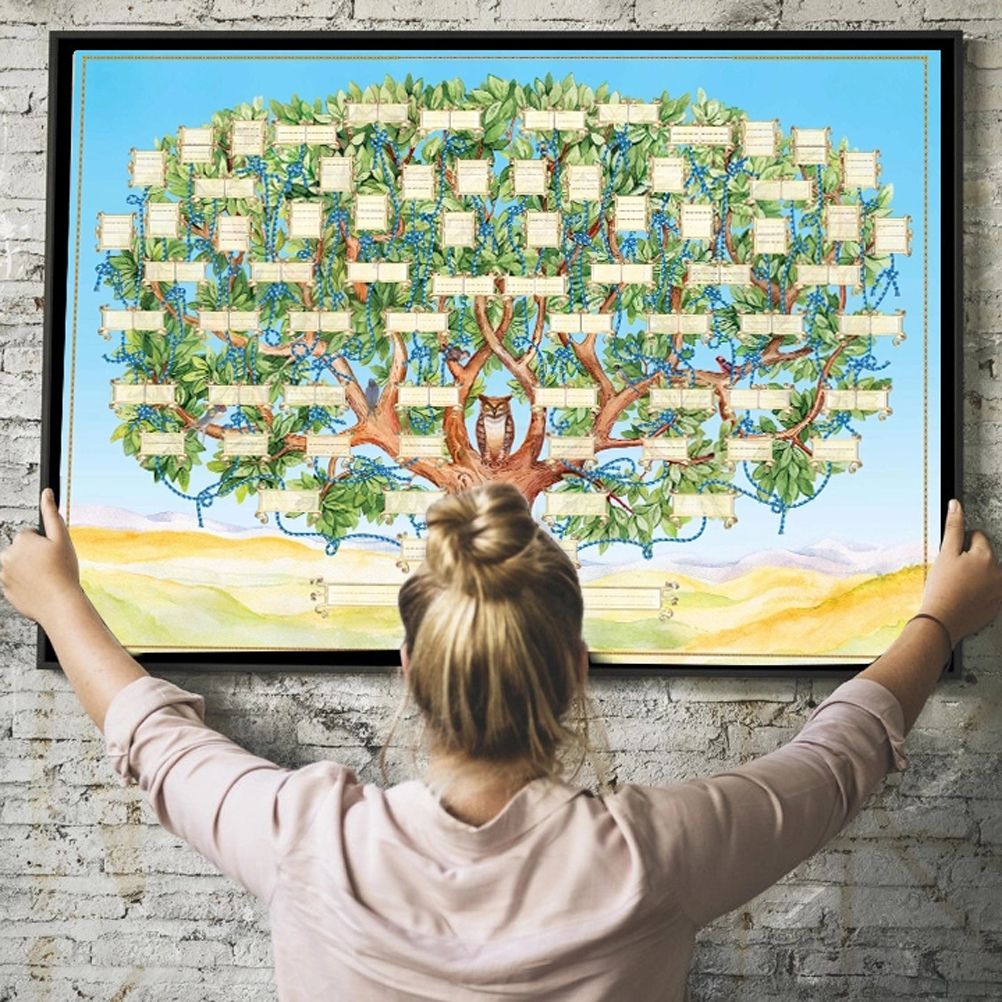 Family Tree Chart Family Tree Diagram 6 Generation Fillable Ancestry Chart DIY Canvas Genealogy Gifts Wall Decor โ image 5