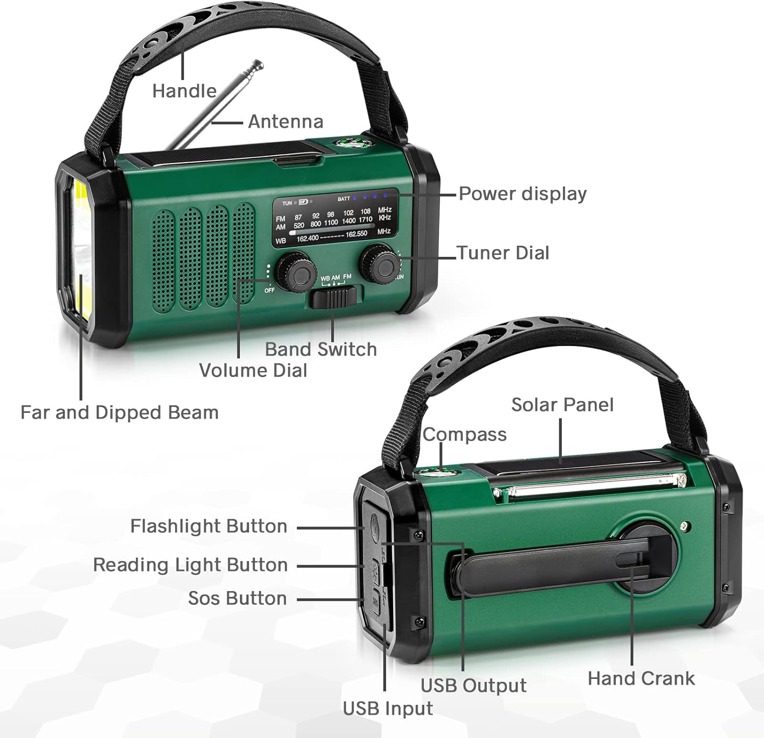 10000mAh Solar Powered Emergency Radio & Power Bank All-in-1 Survival Device with Hand Crank NOAA Alert Powerful Flashlight for Outdoor Camping and Emergency — image 5