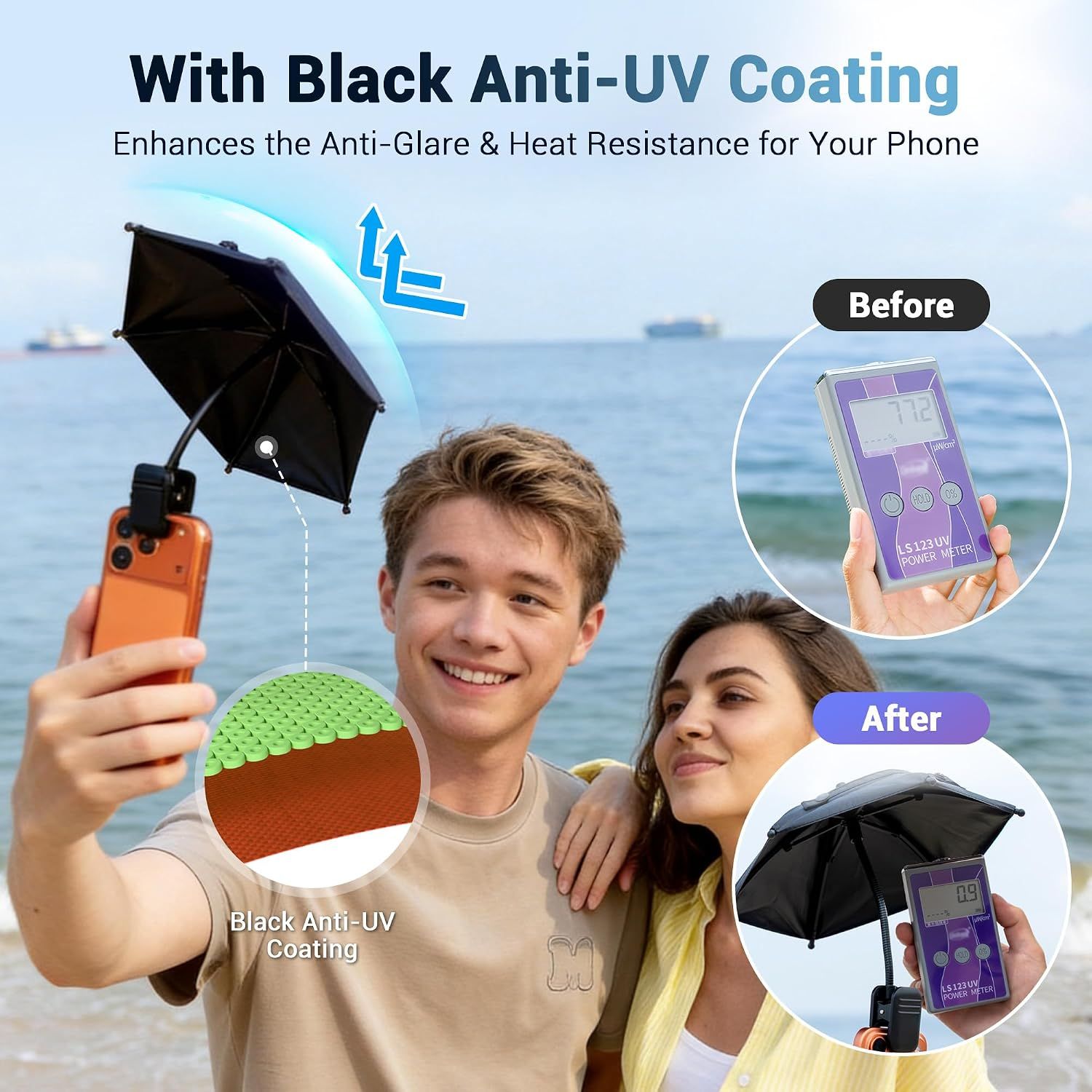 Phone Umbrella, UPF 45+ Clip-On Phone Umbrella Mini Tanning Cellphone Sun Shade Screen UV Protection for iPhone iPad Laptop Kindle Outdoor Travel — image 3
