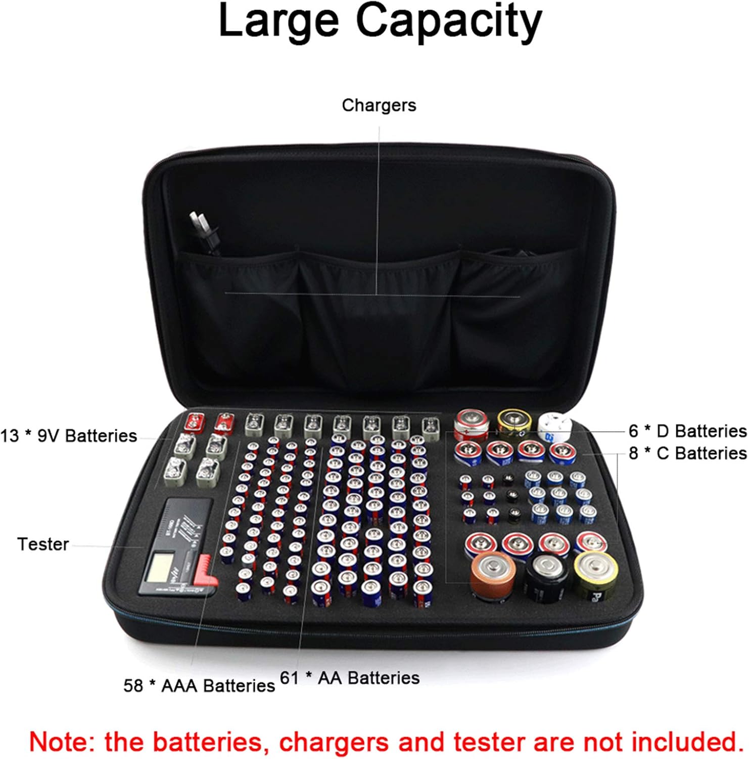 Black EVA Battery Organizer Case with Zipper - Holds 146 Batteries (6D 8C 13 9V 61AA 58AAA) - 42x26.5x9.5cm โ image 6