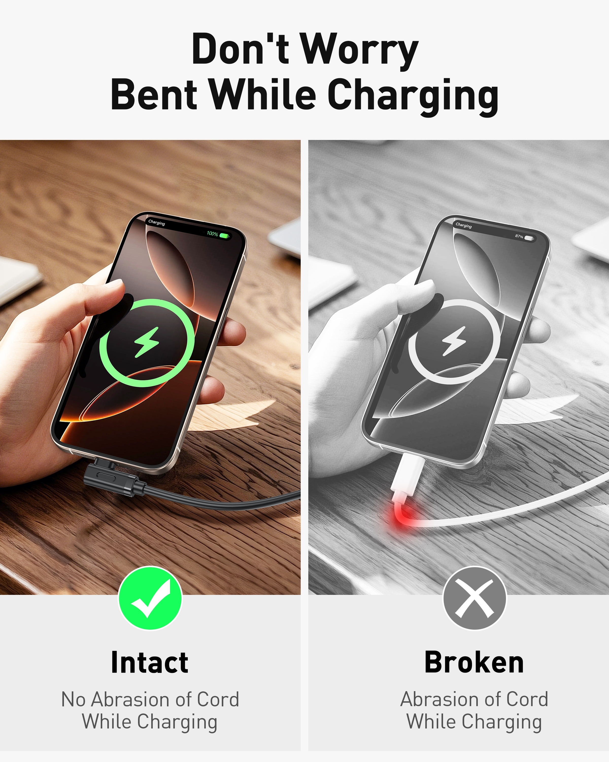 BENFEI 429BK-1M Right Angle USB C Cable 90-Degree, USB 2.0 Type C Charger Cable 3A Fast Charging, Nylon Braided USB-C to USB-C Cord โ image 4